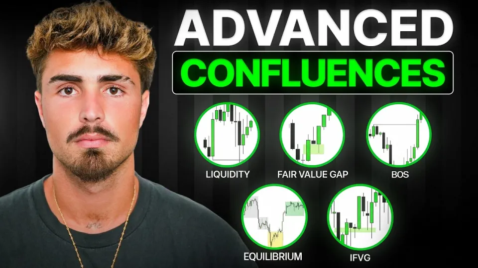 Learn Every Trading Confluence In 18 Minutes
